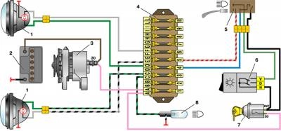цветная схема фар ВАЗ-2101, копейка, двойка, тройка