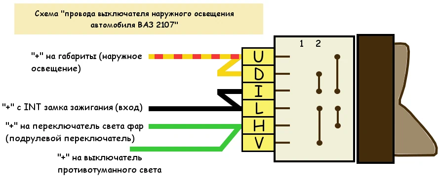2107 схема и цвета проводов выключателя габаритов и фар