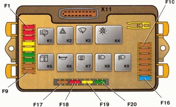2109 схема нового блока предохранителей 2114-3722010-60