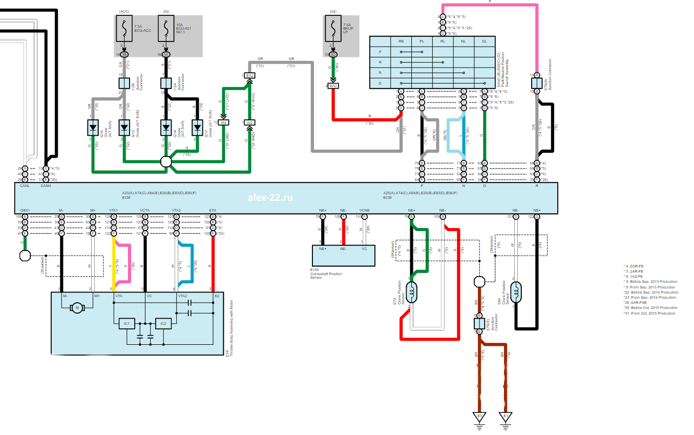 toyota camry XV50, ACV51, ASV51, ASV50, AVV50, GSV50, 2AR-FE, 1AZ-FE, 6AR-FSE, схема дроссельной заслонки, селектора передач, датчиков положения коленвала и распредвала, trottle circuit, bkup lp fuse