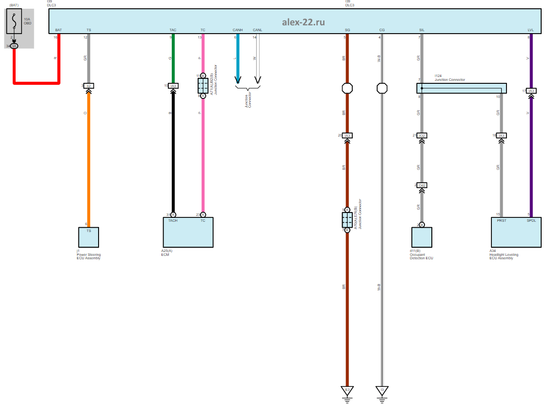 toyota camry XV50, ACV51, ASV51, ASV50, AVV50, GSV50, 2AR-FE, 1AZ-FE, 6AR-FSE, схема разъёма OBD, obd2 dls3 circuit, obd fuse