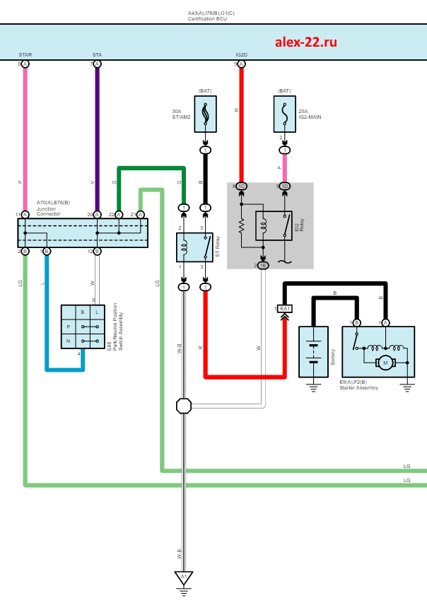 toyota camry XV50, ACV51, ASV51, ASV50, AVV50, GSV50, 2AR-FE, 1AZ-FE, 6AR-FSE, схема стартера, starter circuit