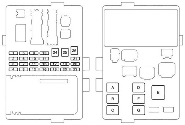 toyota corolla 120 предохранители и реле в салоне