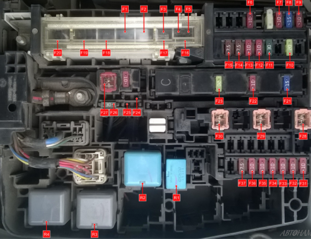 toyota corolla 150 fuse hood circuit, схема предохранителей под капотом в королле 150, аурис
