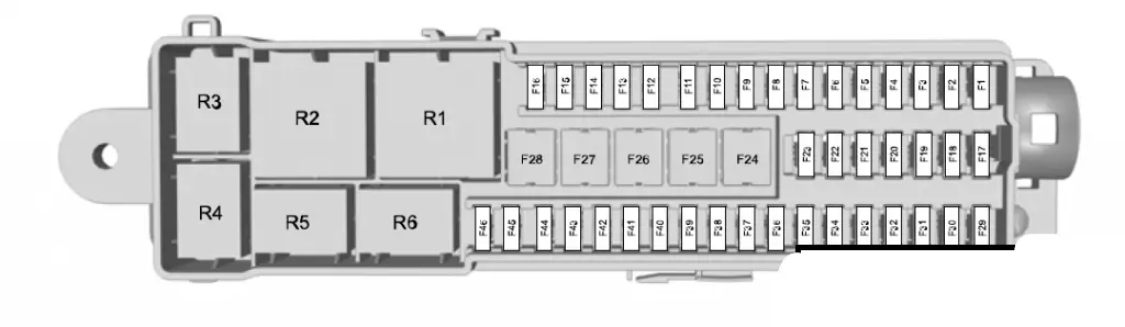 Ford Focus 2 рестайл блок предохранителей в салоне схема на крышке, описание