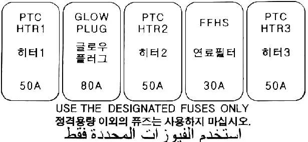 Киа Рио 1 поколения, предохранители и реле свечей накала, подогрева охлаждающей жидкости, подогрев топливного фильтра