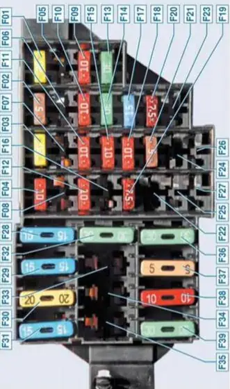 предохранители в салоне логана